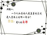 小學美術(shù)課件-第7課-名人漫畫-嶺南版--(24張PPT)ppt課件