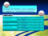 小学美术10、门和窗ppt课件