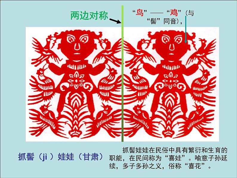 小学美术-14.有趣的剪纸娃娃-岭南版-(共12张PPT)ppt课件第4页