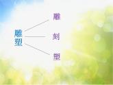 小学美术第2课：永恒的动感ppt课件