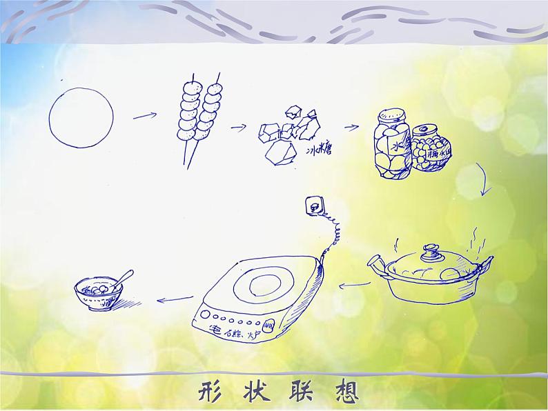 小学美术15、手绘线条的图像表现ppt课件第4页