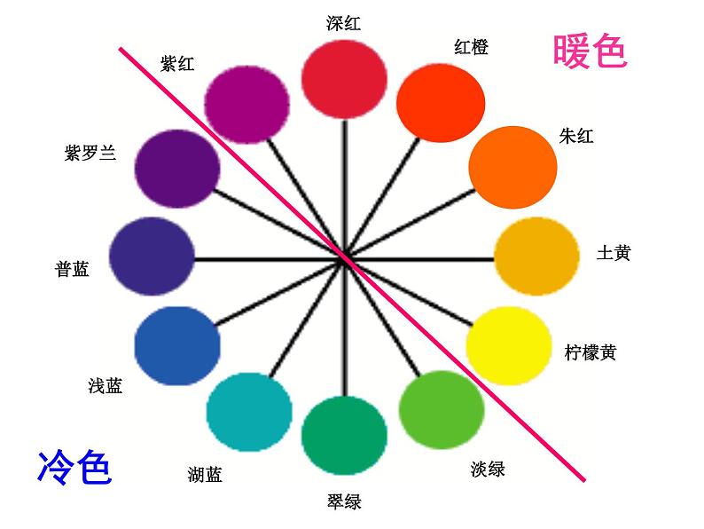 小学美术-第4课-艳丽的大公鸡--人美版-(共38张PPT)ppt课件04