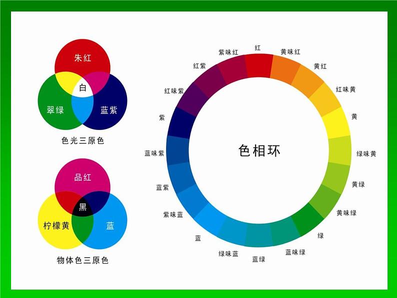 小学美术-第4课-艳丽的大公鸡--人美版-(共21张PPT)ppt课件05