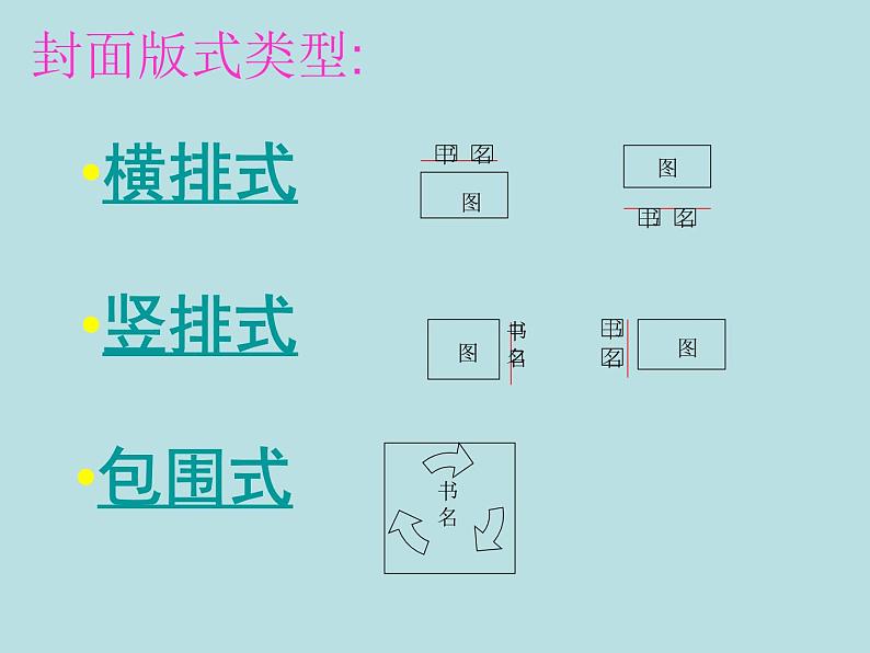 小学美术-第9课--我设计的图书封面-苏少版--(共12张PPT)ppt课件第4页