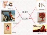 小學(xué)美術(shù)-第15課--廣告和招貼畫(huà)-蘇少版--(共11張PPT)ppt課件