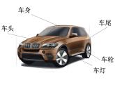 小學(xué)美術(shù)課件--5.《可愛的汽車》--湘美版--(25張PPT)ppt課件