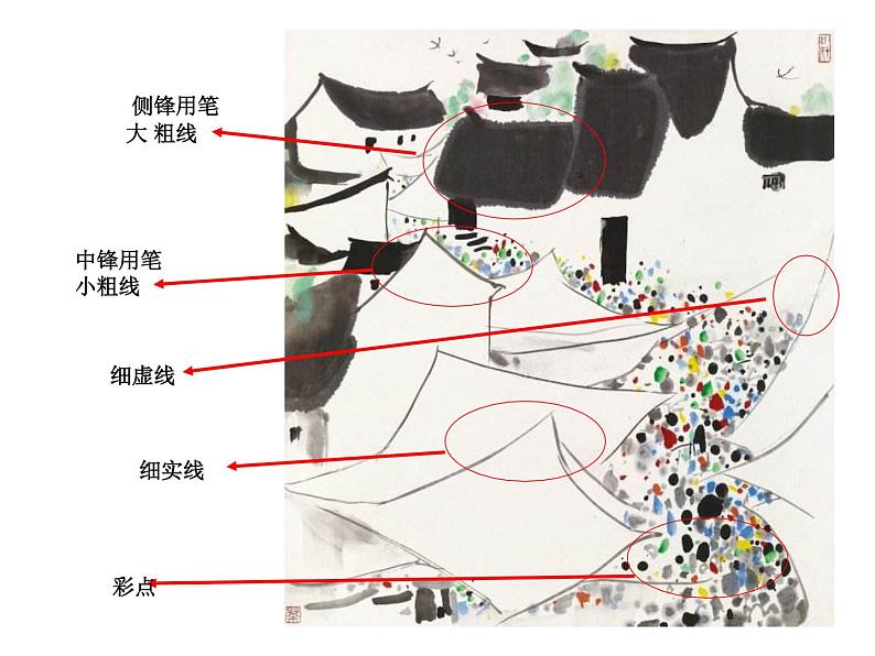 小学美术课件-3.美妙多变的线条-岭南版-(13张PPT)ppt课件第6页