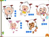 小學(xué)美術(shù)課件-第7課--我設(shè)計(jì)的動(dòng)漫形象-蘇少版--(29張PPT)ppt課件