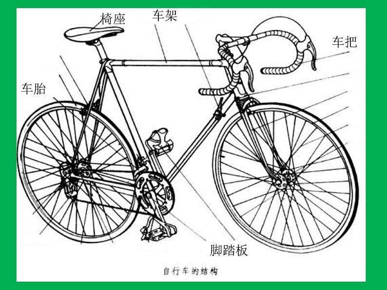 小学美术课件-第7课-自行车和摩托车-岭南版-(15张PPT)ppt课件08