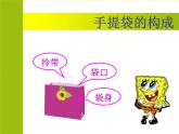 手提袋PPT課件免費(fèi)下載