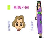 小学美术课件-第6课-形形色色的人-苏少版-(20张PPT)ppt课件