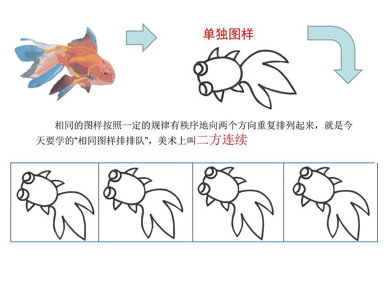 小学美术课件-第7课-相同图样排排队-苏少版-(22张PPT)ppt课件第5页