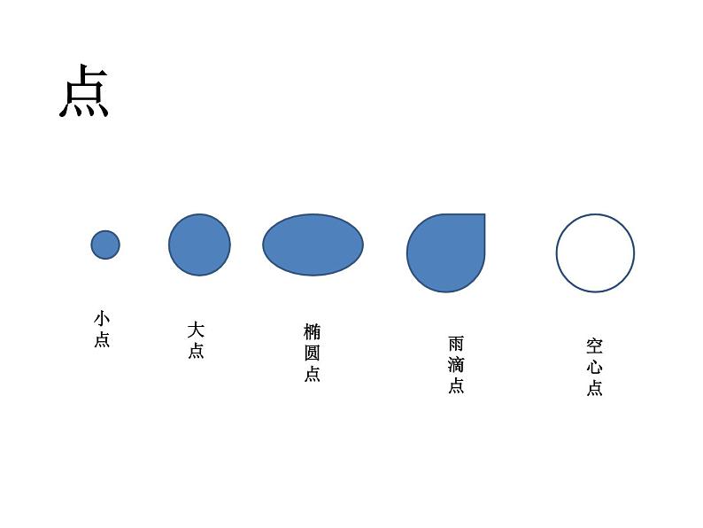 小学一年级上册美术课件-第3课手拉手找朋友岭南版(14张)ppt课件第7页