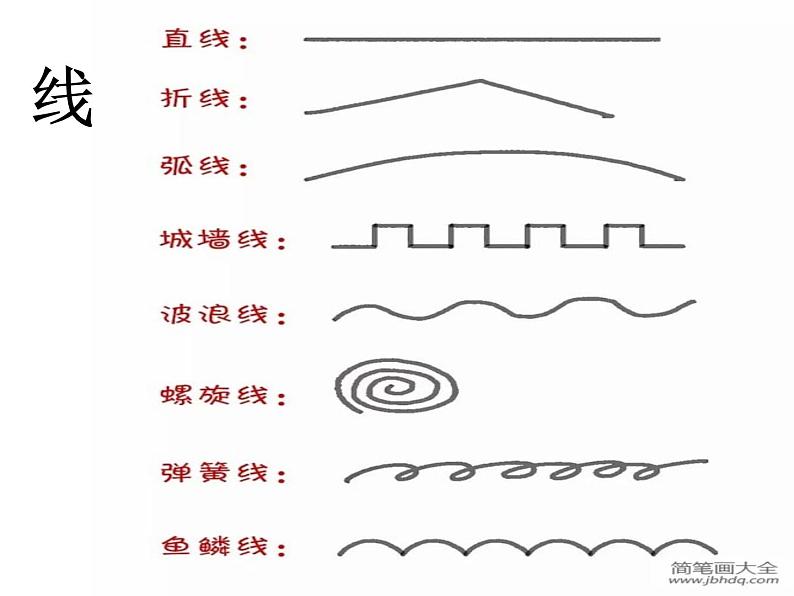 小学一年级上册美术课件-第3课手拉手找朋友岭南版(14张)ppt课件第8页