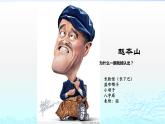 冀美版五年級(jí)上冊(cè)美術(shù)  2.學(xué)畫(huà)漫畫(huà)像課件PPT