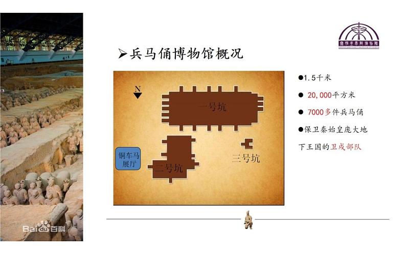 人教版四年级下册美术   20.珍爱国宝--秦始皇陵及兵马俑 课件第8页