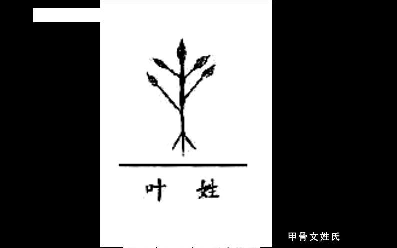 江苏少年儿童出版社小学美术一年级下册第2课  图画与文字  课件第6页