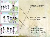 美术六年级下人教新课标6图文并茂课件4