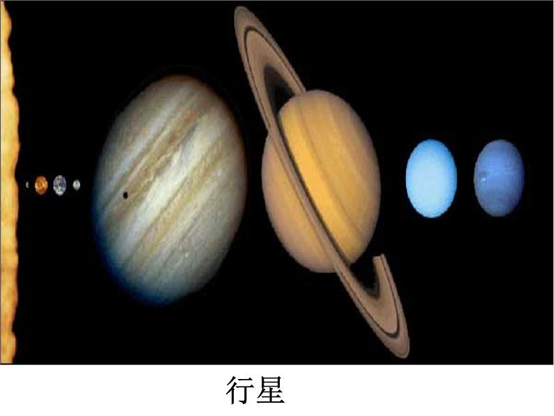 美术三年级上人教新课标15星空的联想课件7第8页