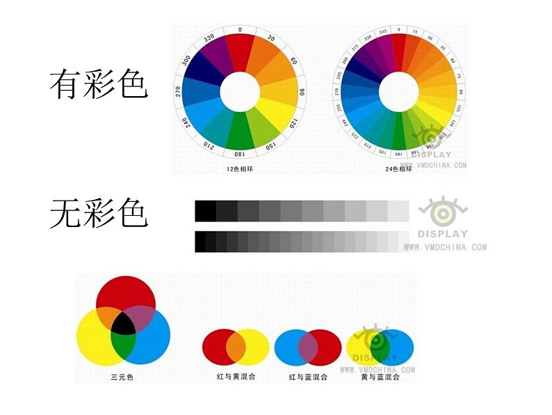 美术五年级下岭南版4.10变幻的色彩课件第4页