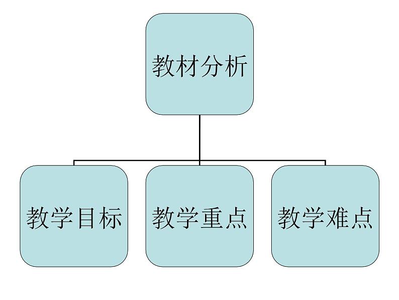 美术一年级下人教版5有趣的半圆形说课课件05