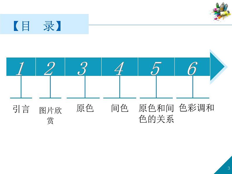小学美术第1课-魔幻的颜色-课件-(2)ppt课件第3页
