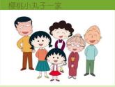 小學(xué)美術(shù)第五課-親親密密一家子-課件-(5)ppt課件