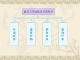 小学美术第一课-建筑艺术的美-课件-(6)ppt课件