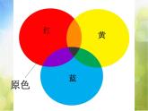 小學(xué)生美術(shù)課件-第1課-魔幻的色彩-原色和間色-冀美版(共29張PPT)ppt課件