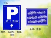 小學(xué)生美術(shù)課件-第1課-識(shí)別公共標(biāo)志-冀美版-(共13張PPT)ppt課件