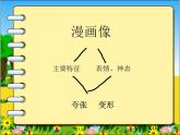 小學(xué)生美術(shù)課件--第2課-學(xué)畫(huà)漫畫(huà)像冀美版-(共22張PPT)ppt課件