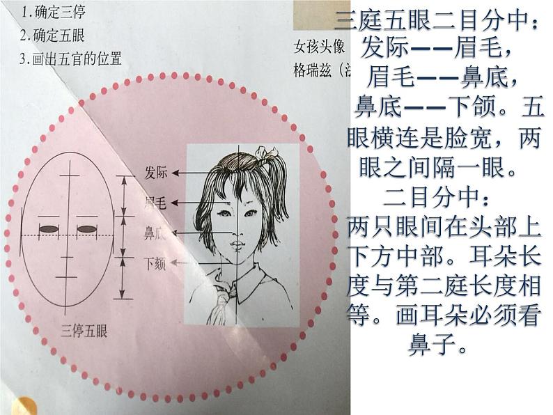 小学 美术赣美版六年级下册6.画同学 课件02