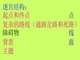 小學(xué)生美術(shù)課件-第八課--設(shè)計迷宮-冀美版(共22張PPT)ppt課件