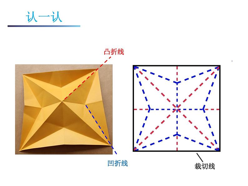 湖南美术出版社小学美术五 年级下册 .8.  星光灿烂课件PPT06