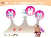 小学美术课件-第6课--我们的爱牙日-岭南版--(19张PPT)ppt课件