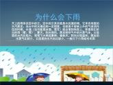 小学生美术课件-第17课-下雨了｜冀美版(2014秋)(共15张PPT)ppt课件
