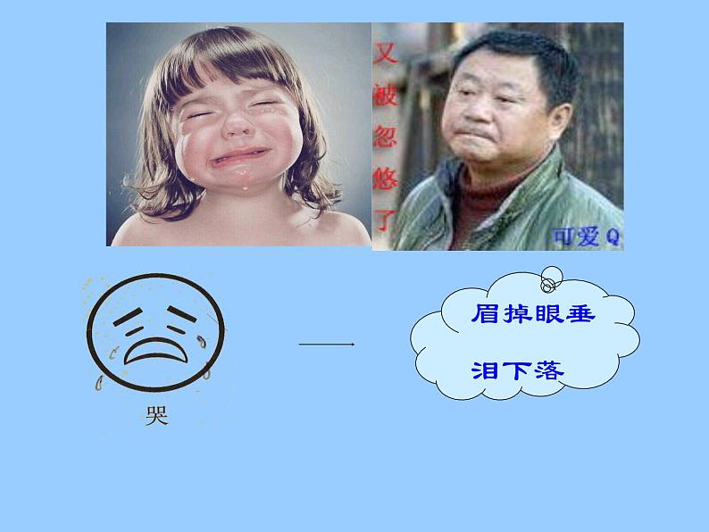 人教版五年级下册美术课件－6喜怒哀乐第7页