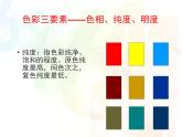 人美版美術(shù)五年級(jí)下冊(cè)《色彩的純度》課件