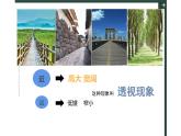 湘美版六年級(jí)下冊(cè)美術(shù)      2  俯仰之間課件PPT
