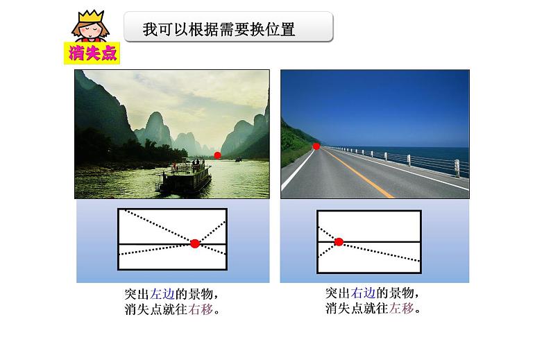 湘美版六年级下册美术      2  俯仰之间课件PPT06