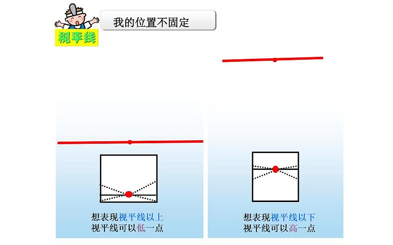 湘美版六年级下册美术      2  俯仰之间课件PPT08