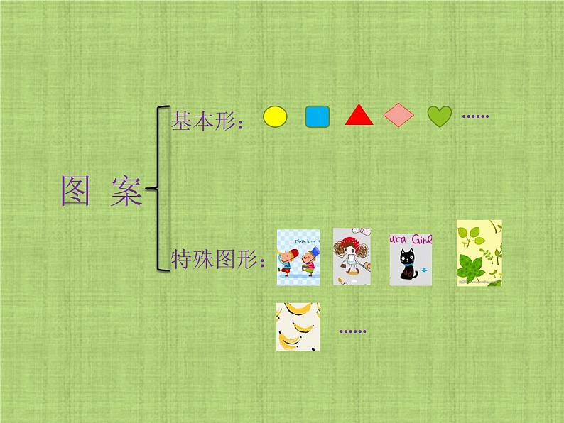 人教版二年级下册美术课件-第4课   漂亮的包装纸05