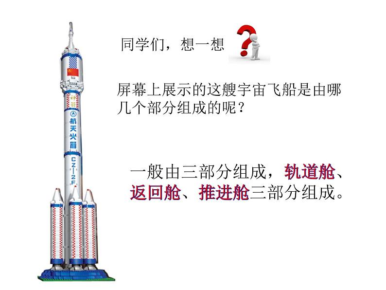 人教版六年级下册美术课件-10  宇宙之旅06