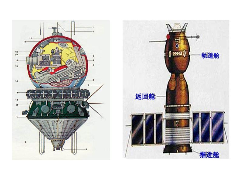 人教版六年级下册美术课件-10  宇宙之旅07