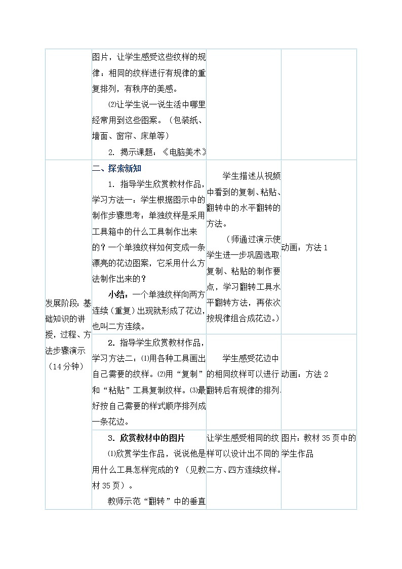 人教版二年级下册美术教案－第18课《电脑美术》第2页