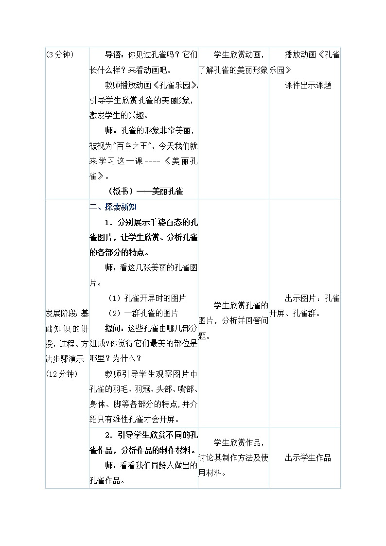 人教版二年级下册美术教案第7课《美丽孔雀》02