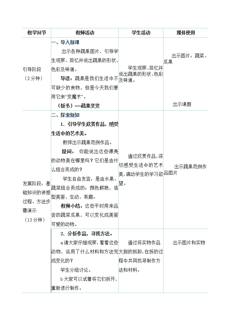 人教版二年级下册美术教案第11课《蔬果变变变》02