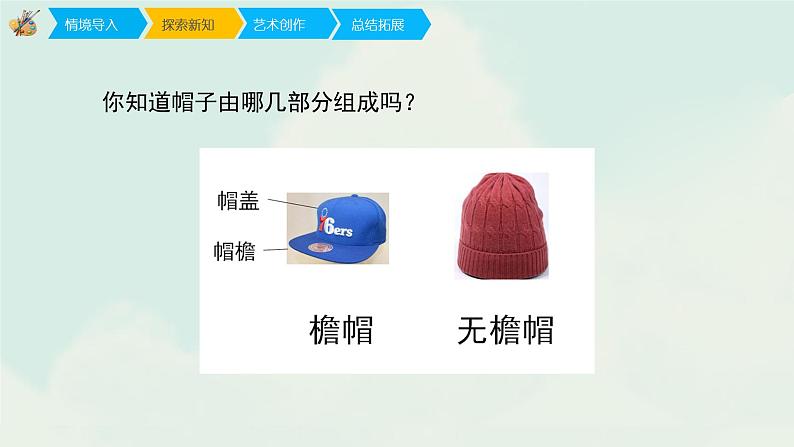 人教版四年级下册美术课件-16《千姿百态的帽子》(4份打包)04