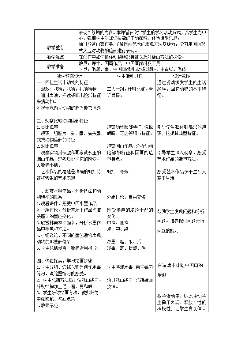 人美小学美术四下《第10课动物的脸》word教案第2页