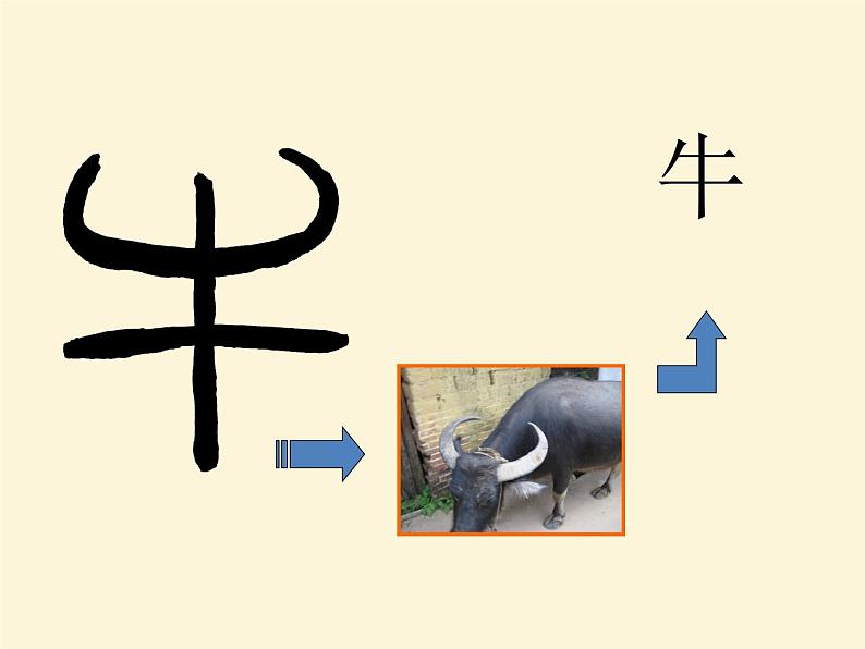 《汉字的联想》优质课件第4页